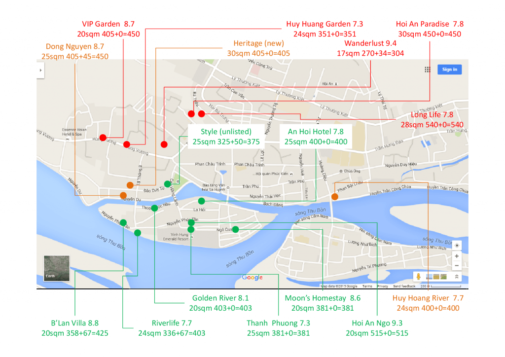 Long Term Hotel Options