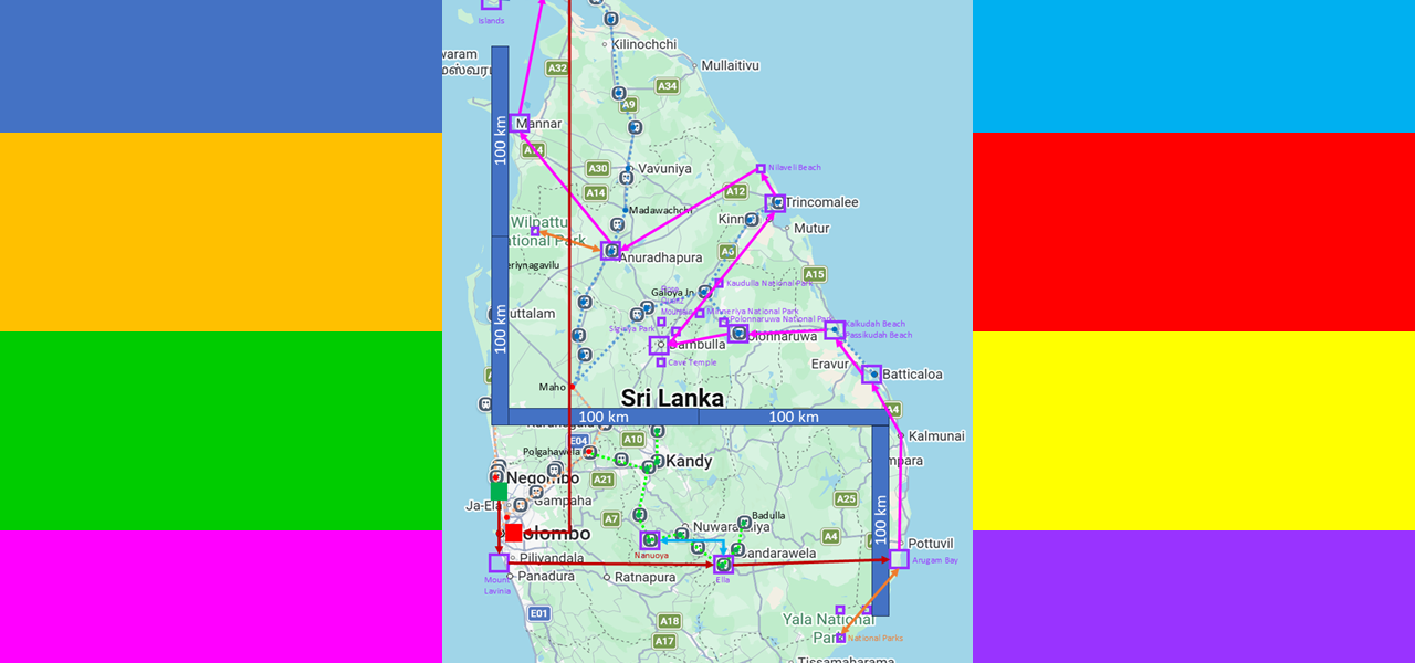 Sri Lanka Route Collage Base